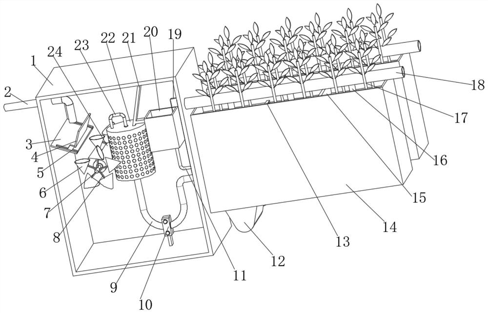 Wetland environment sewage treatment device and method