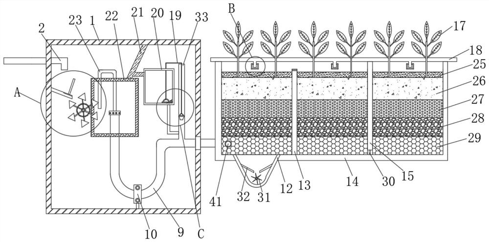 Wetland environment sewage treatment device and method