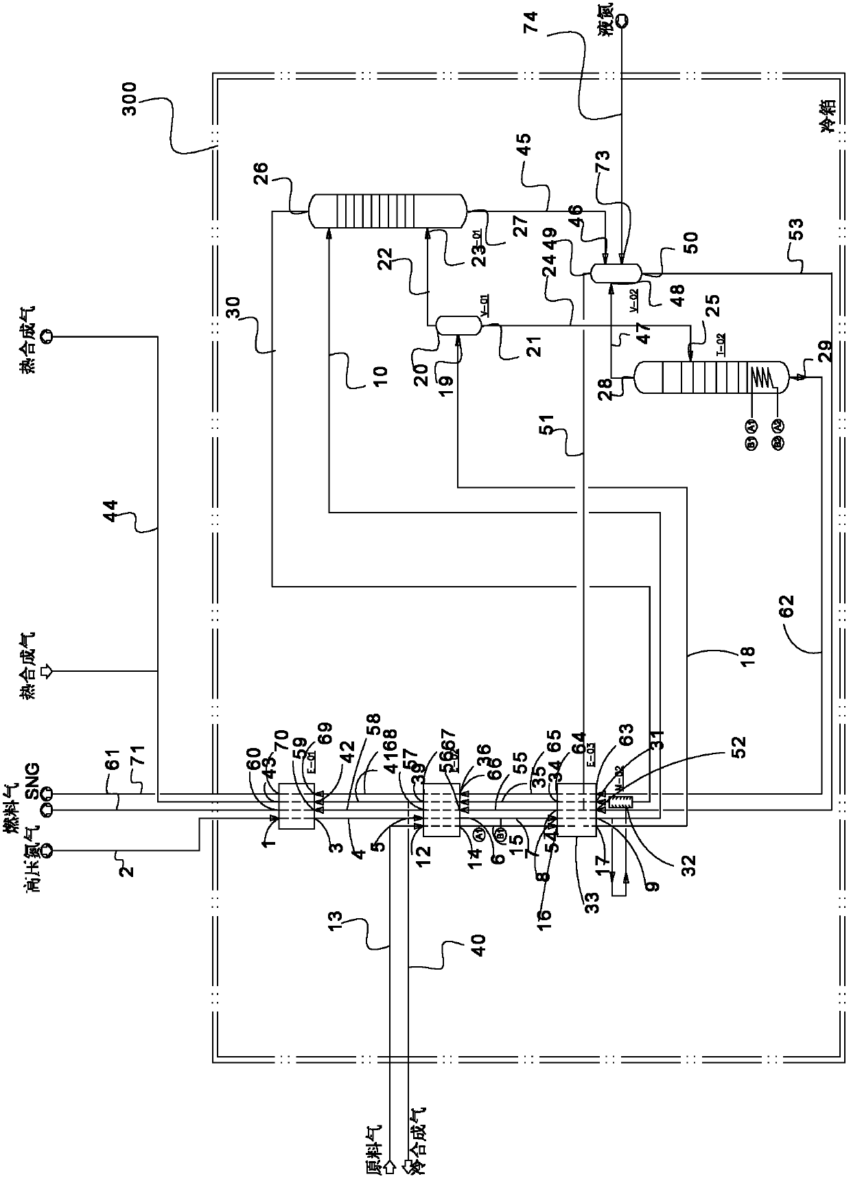 Method and device for combined production of ammonia synthesis gas and SNG by fixed bed crushed coal pressurization and gasification