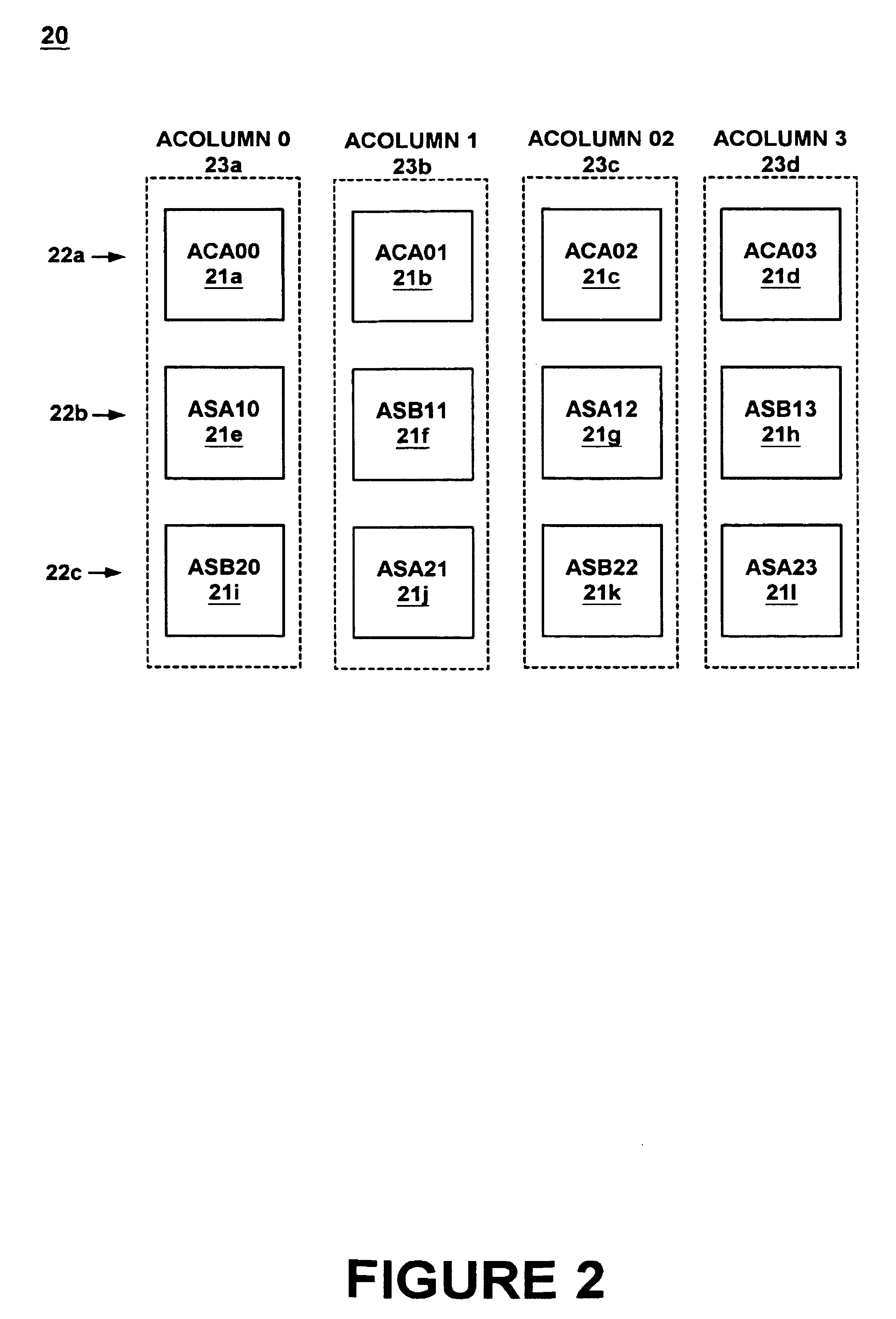 Programming methodology and architecture for a programmable analog system