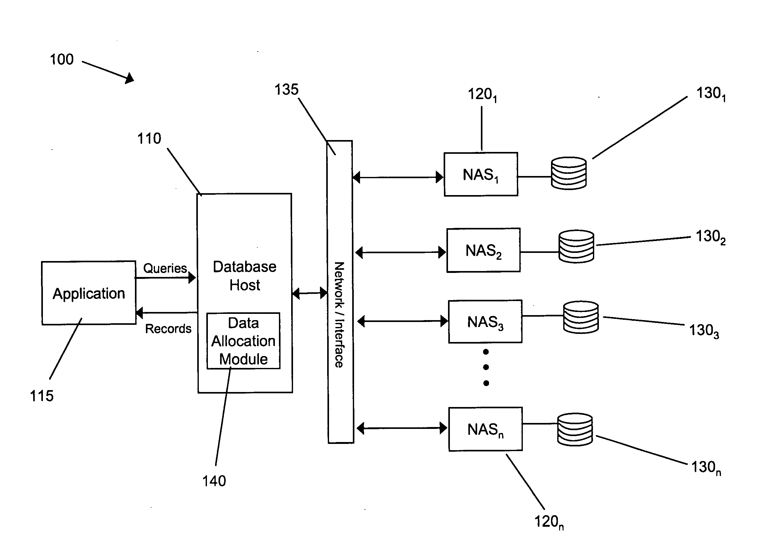 Portable database storage appliance