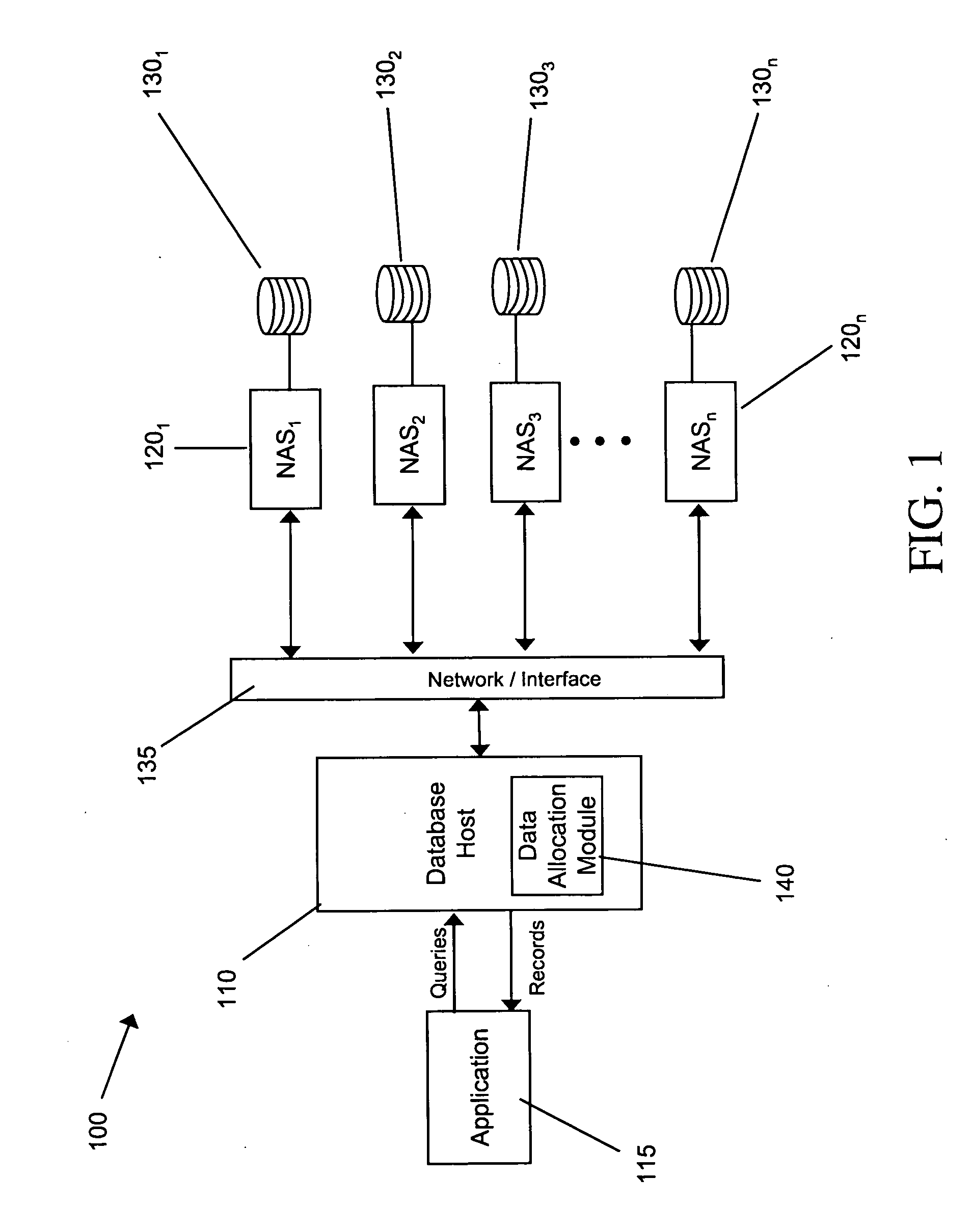 Portable database storage appliance