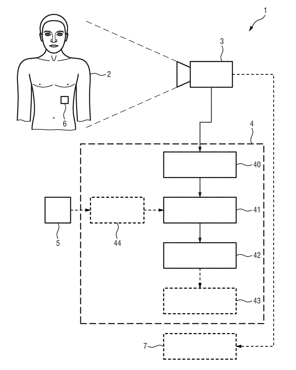 Device, system and method for sensor position guidance