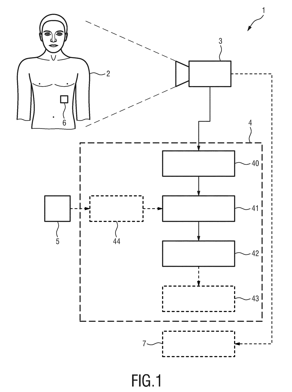 Device, system and method for sensor position guidance