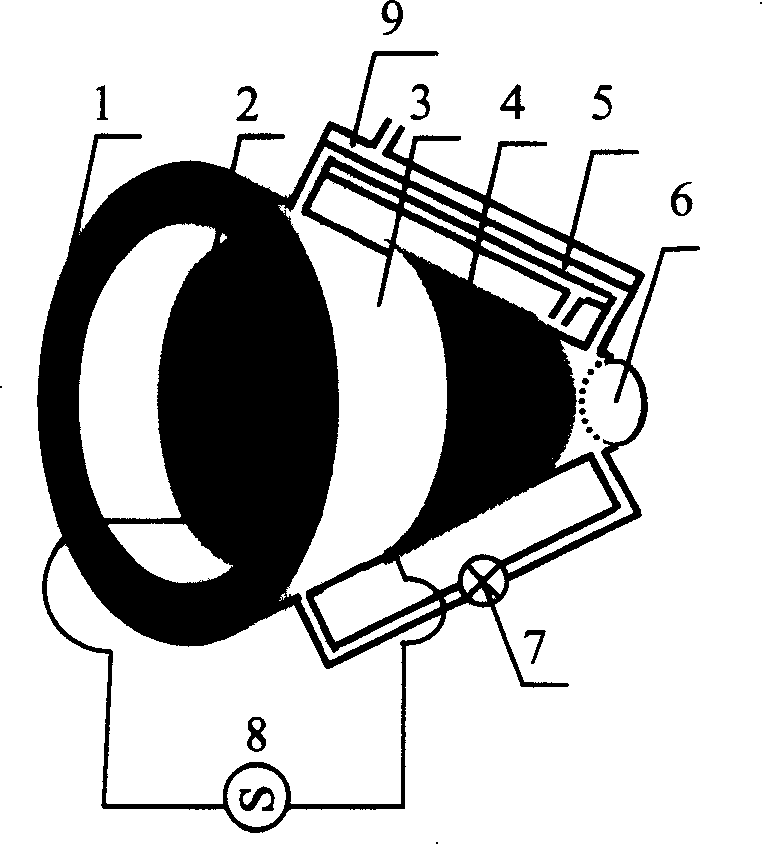 Hollow beam gas laser