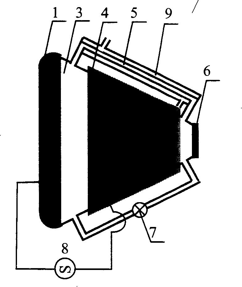 Hollow beam gas laser