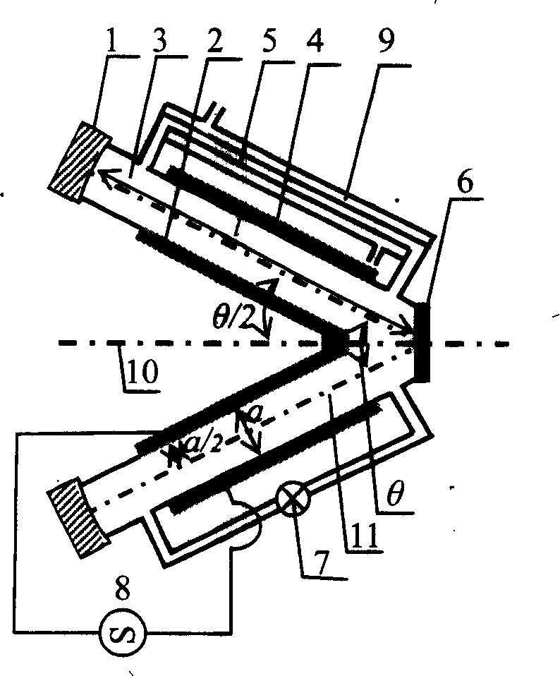 Hollow beam gas laser