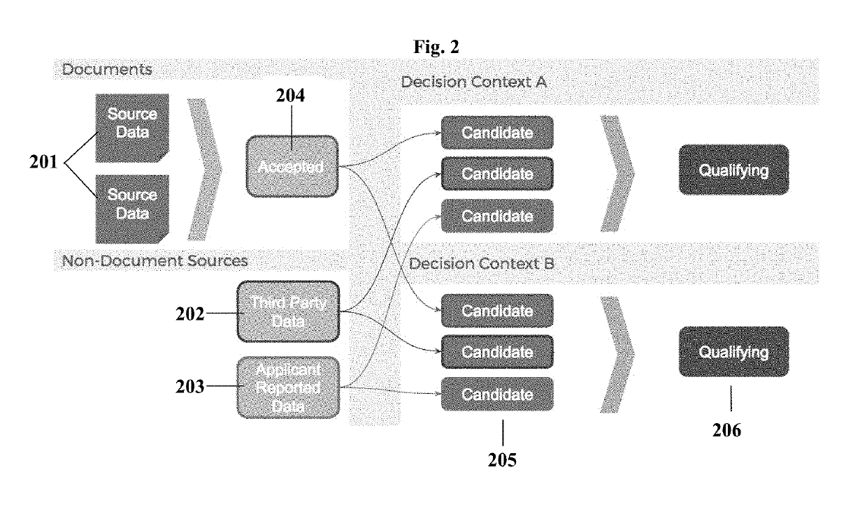 Systems, media, and methods for enriching data records and enabling historical data replay