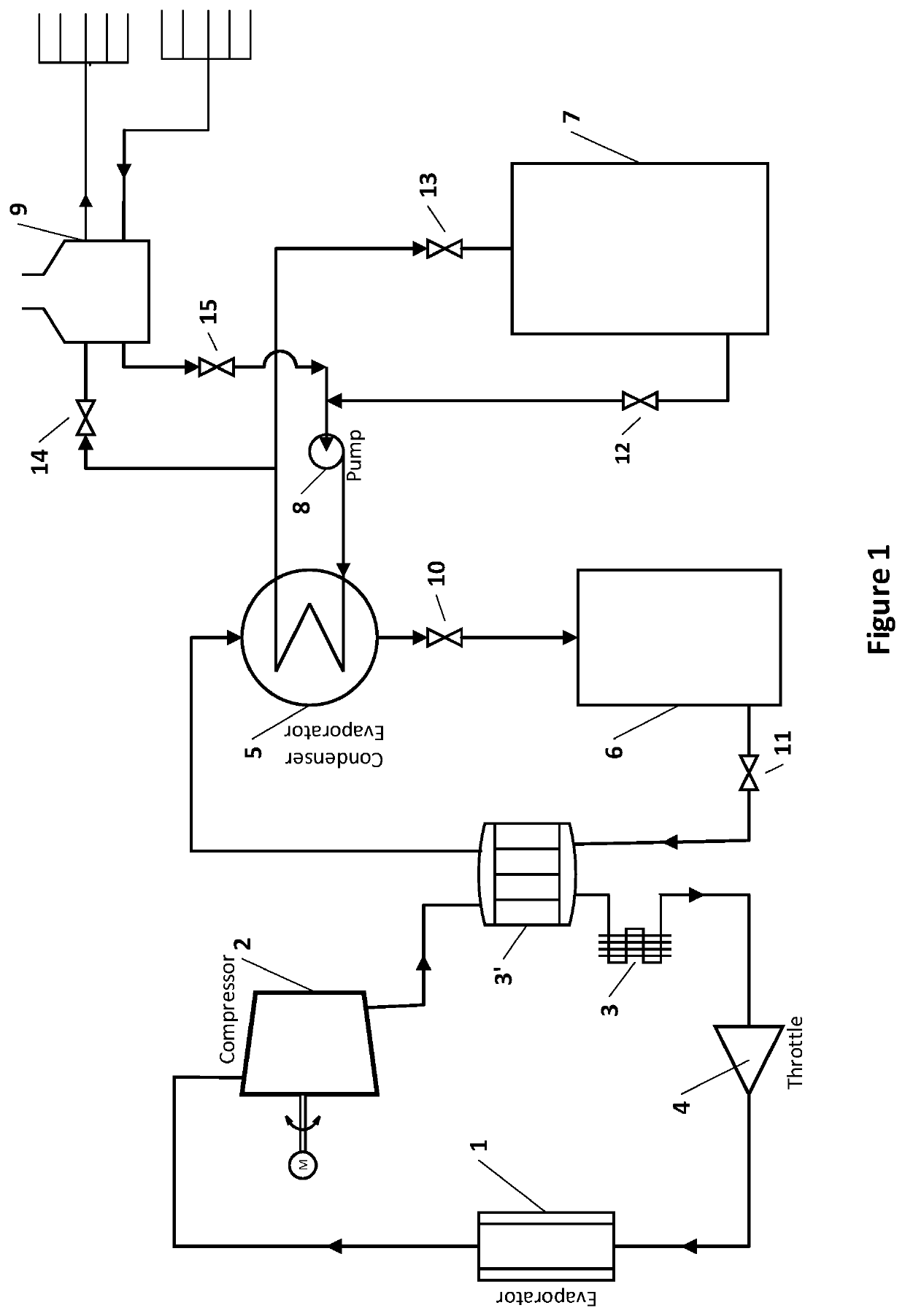 Integration of Thermochemical Heat Storage System with Waste heat Recovery Systems