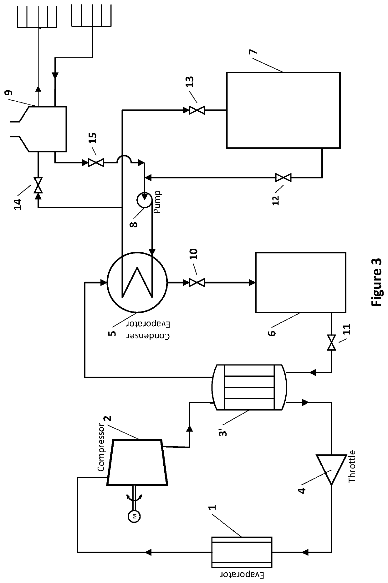 Integration of Thermochemical Heat Storage System with Waste heat Recovery Systems