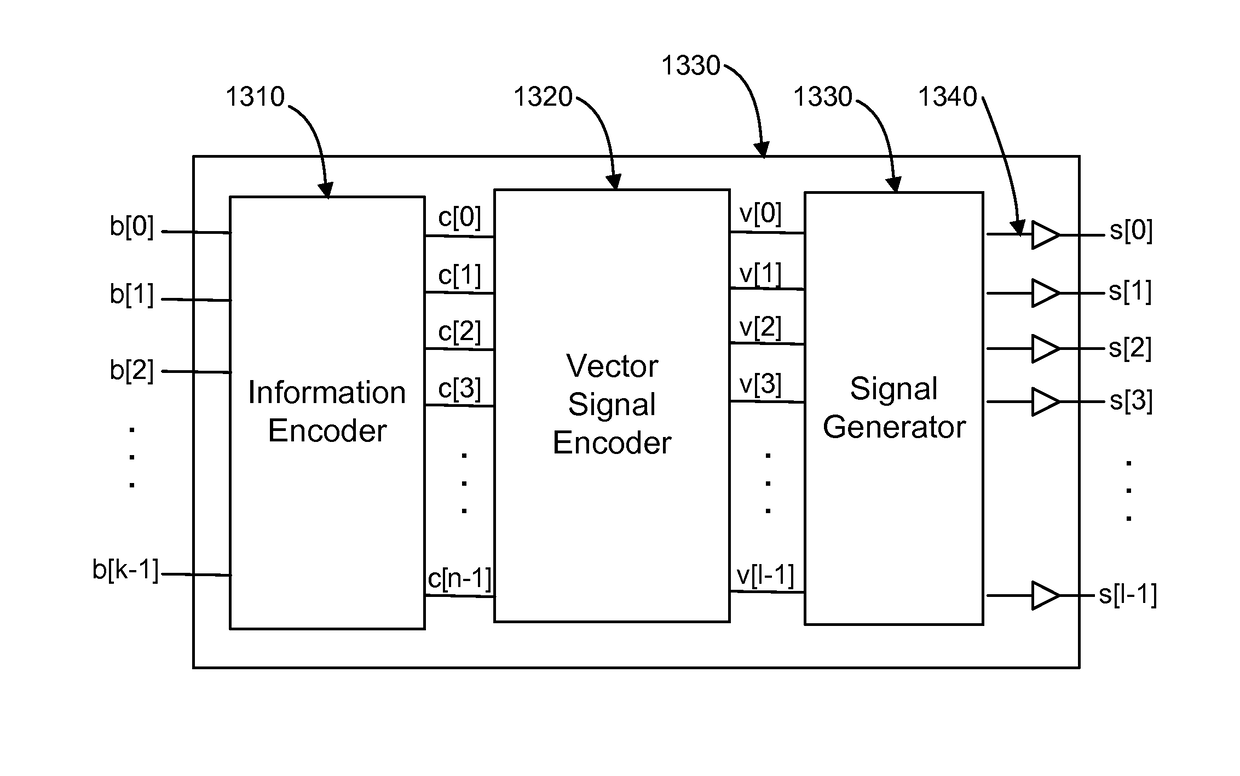 Error control coding for orthogonal differential vector signaling