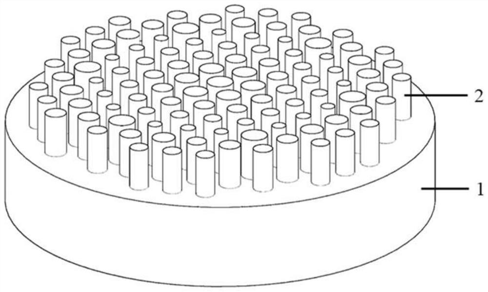 A preparation method of an all-dielectric metalens that transforms Gaussian light into top-hat light