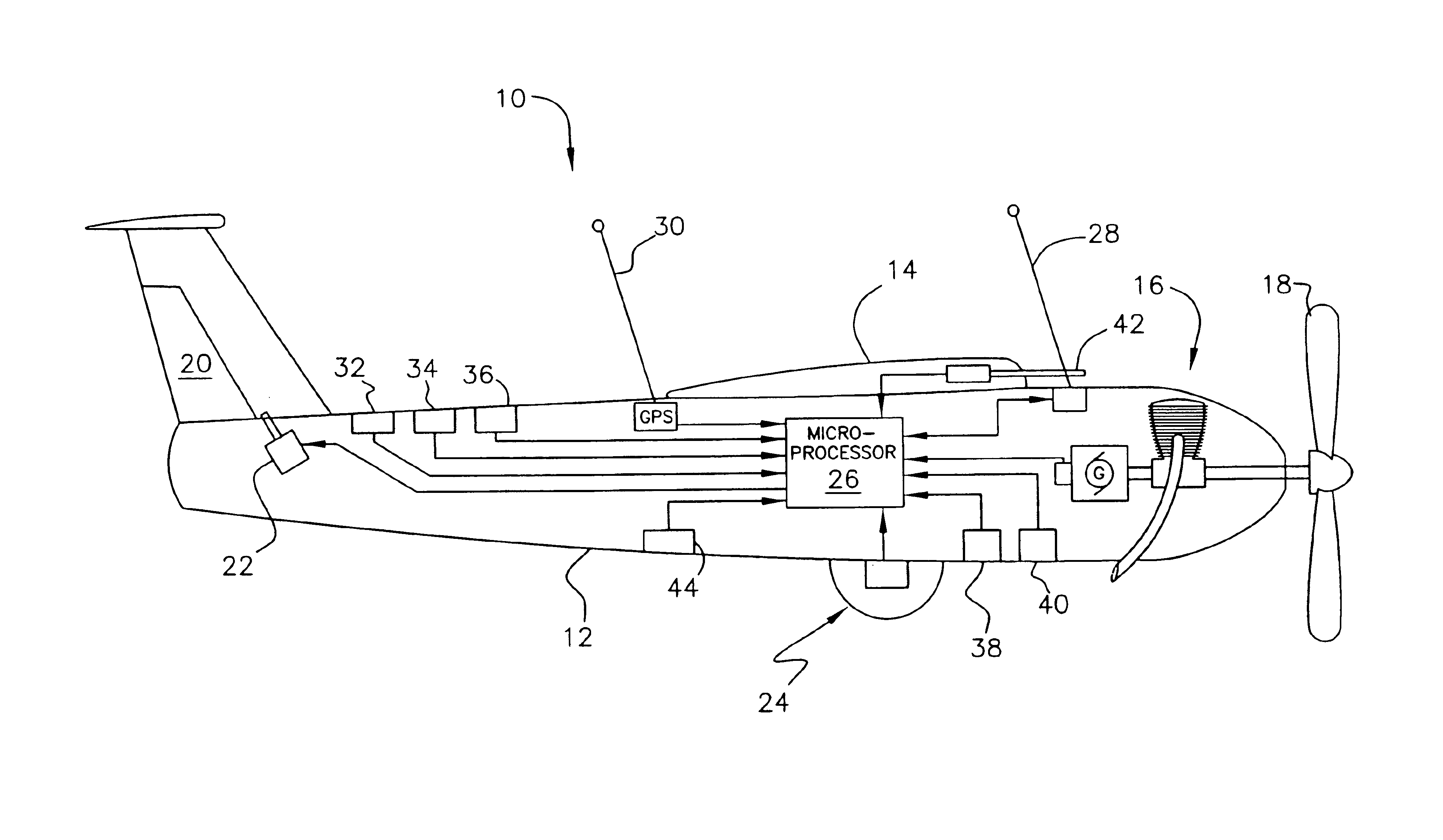 Miniature, unmanned aircraft with onboard stabilization and automated ground control of flight path