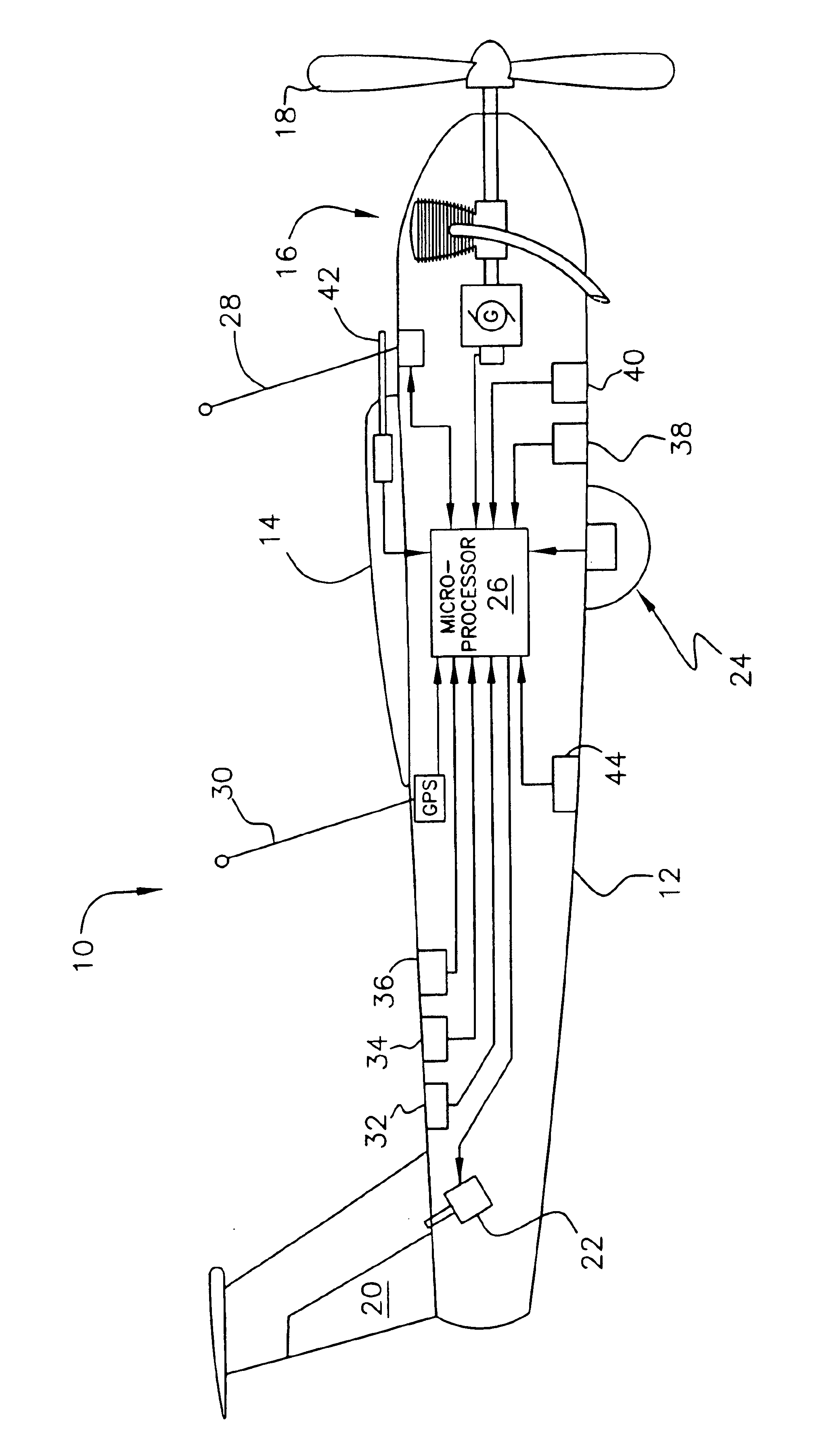 Miniature, unmanned aircraft with onboard stabilization and automated ground control of flight path