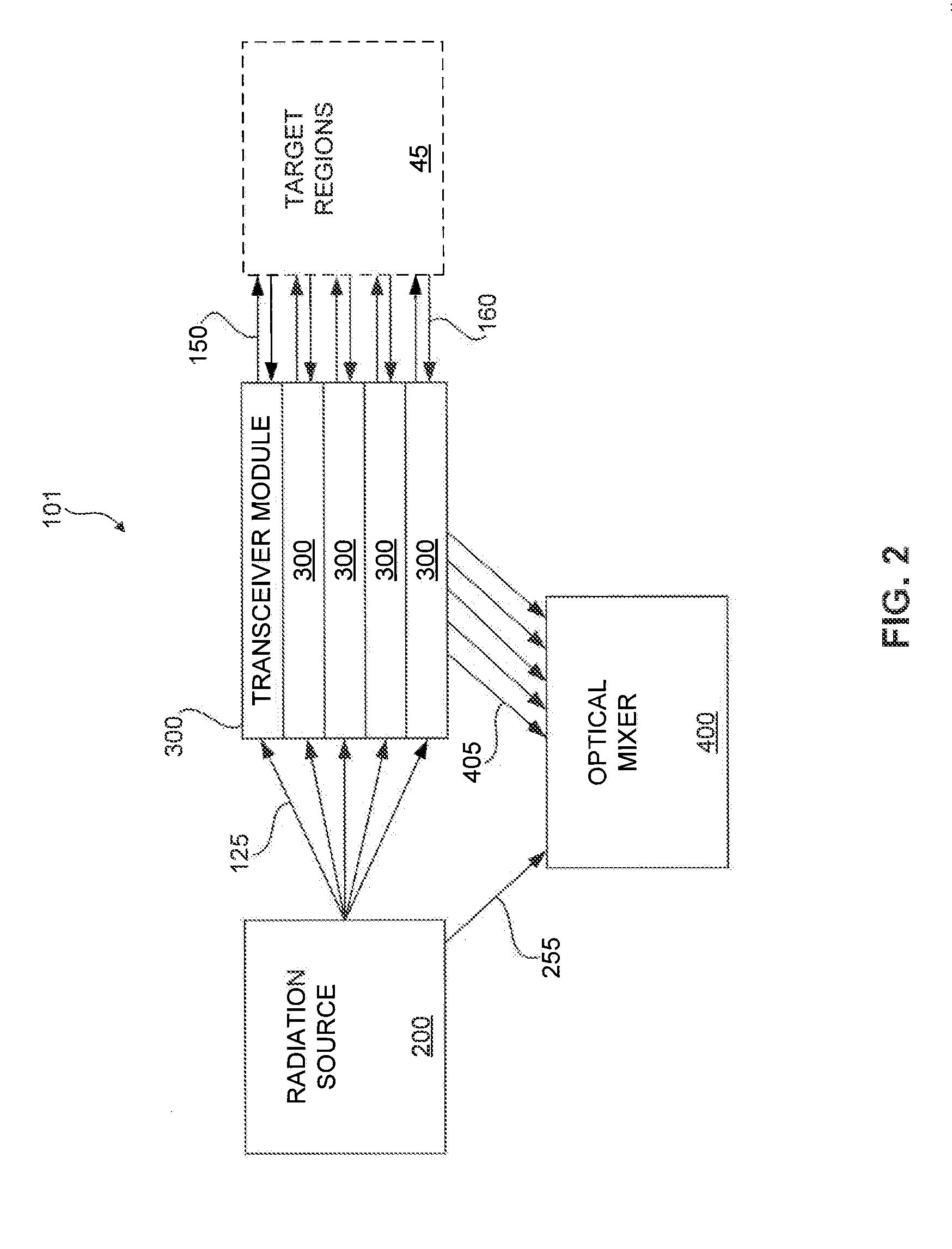 Laser Doppler Velocimeter With Intelligent Optical Device