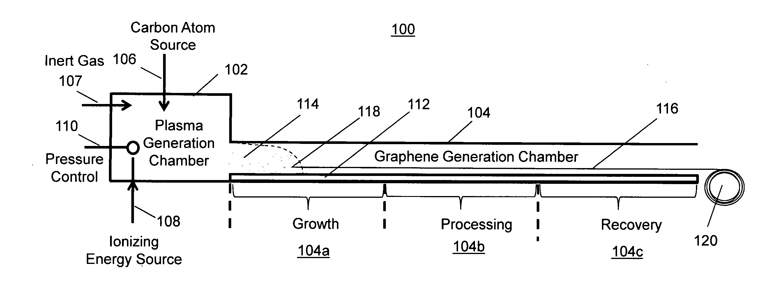 System and method for producing graphene