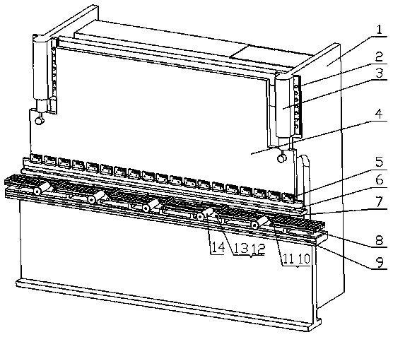 Multifunctional bending machine