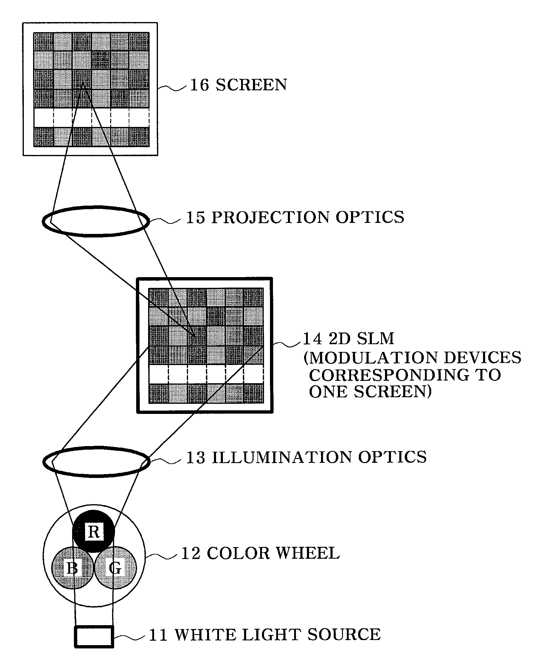 Image projection system and method