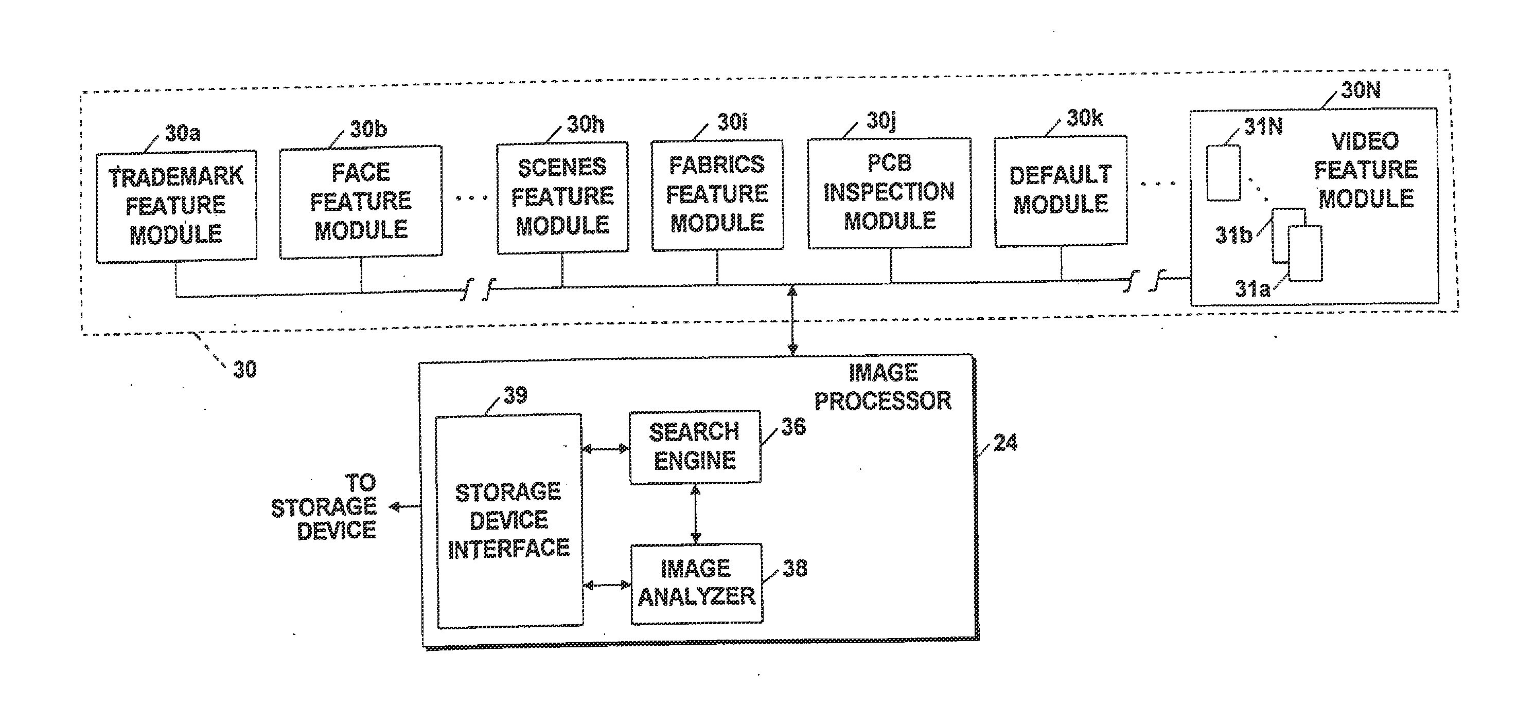 Information search and retrieval system