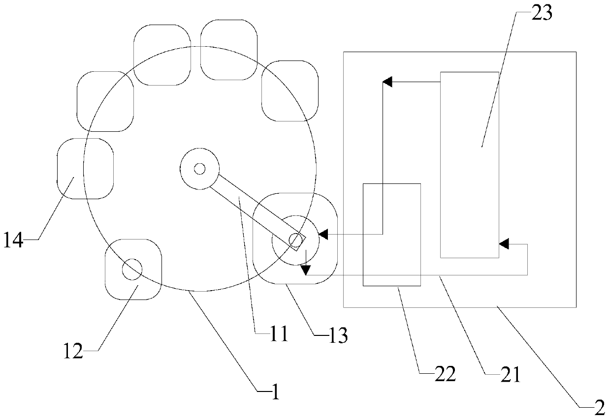 Fluidic HPV genotyping chip detection method