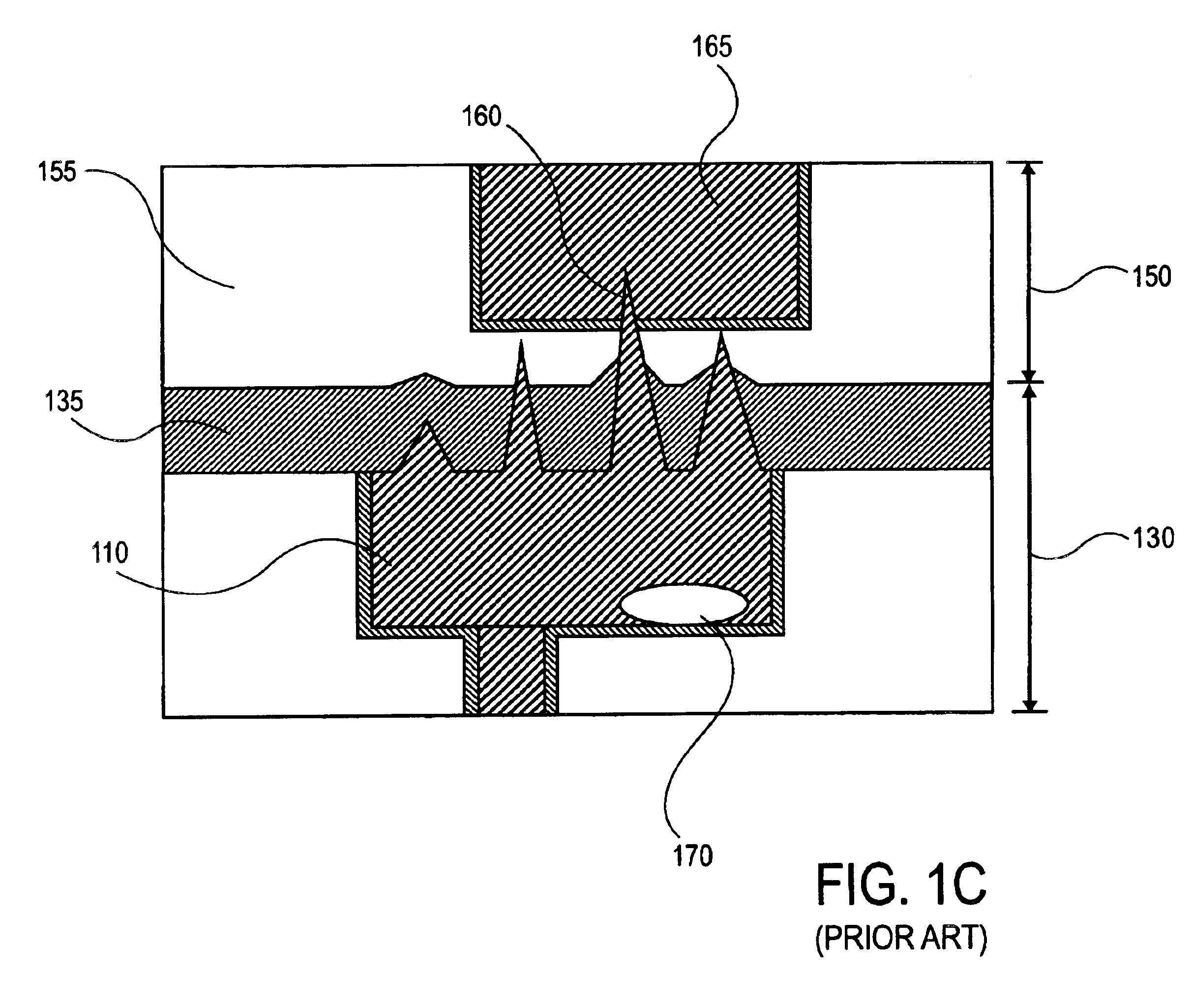 Methods and devices for the suppression of copper hillock formation