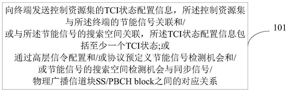 TCI state configuration method and device for energy-saving signal