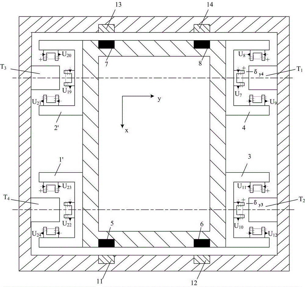 Maglev Elevator Guide System and Its Control Method