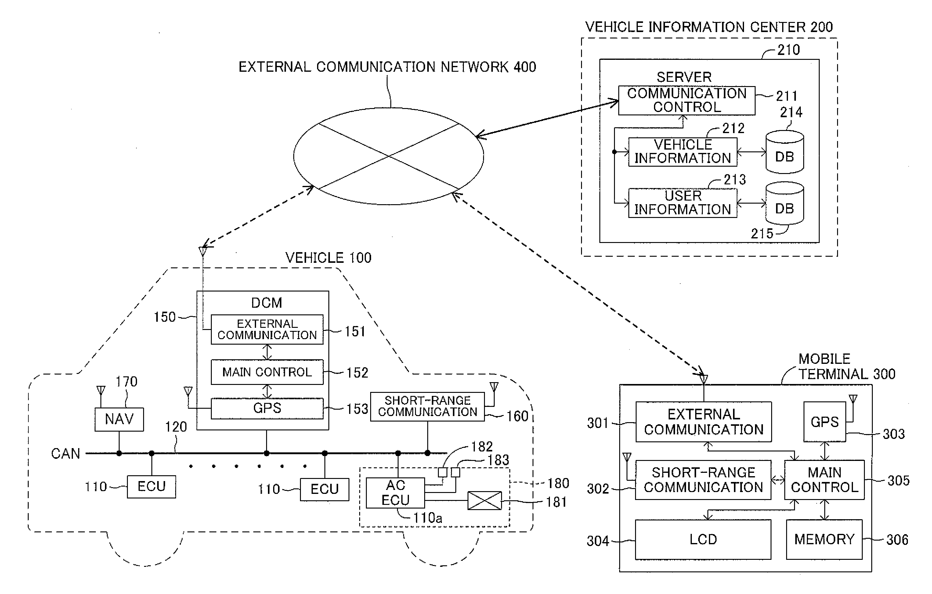 Air-condition remote control system for vehicle, server, mobile terminal, and vehicle