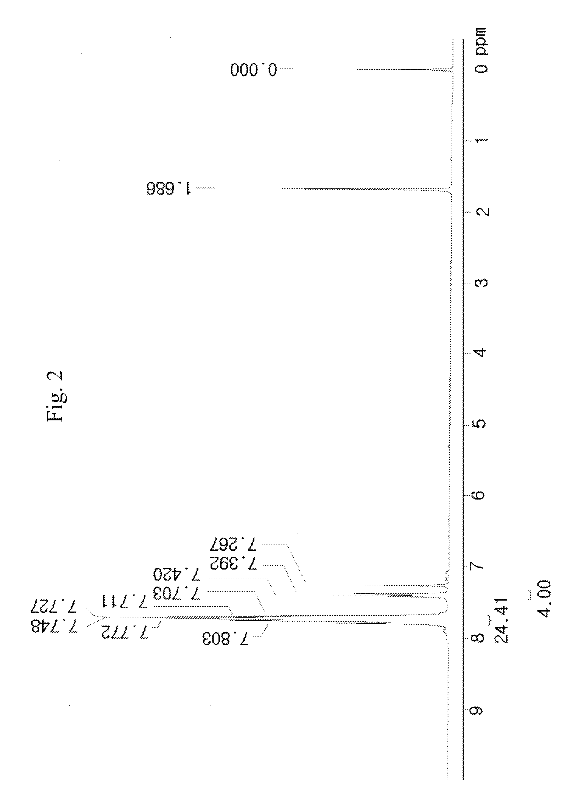 Sulfonium compound, photoacid generator, and resist composition