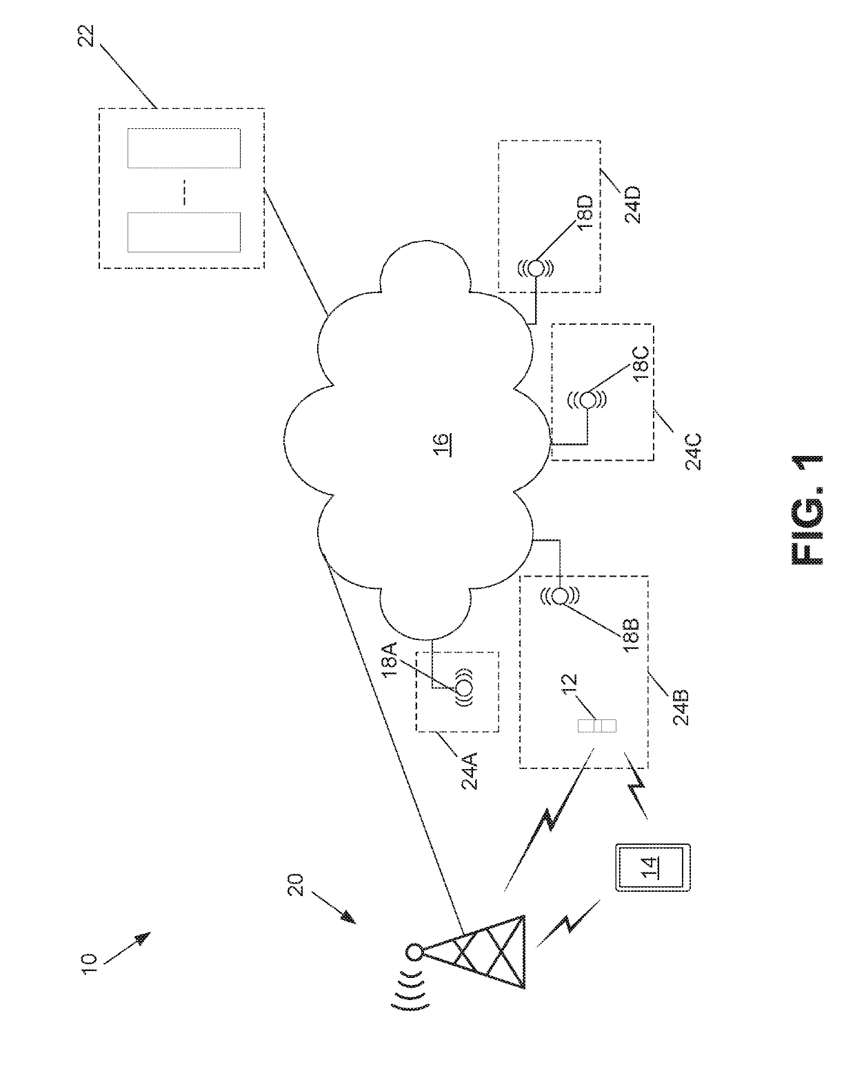 Wireless location recognition for wearable device