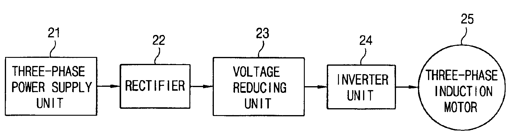 Driving apparatus and method of three phase induction motor