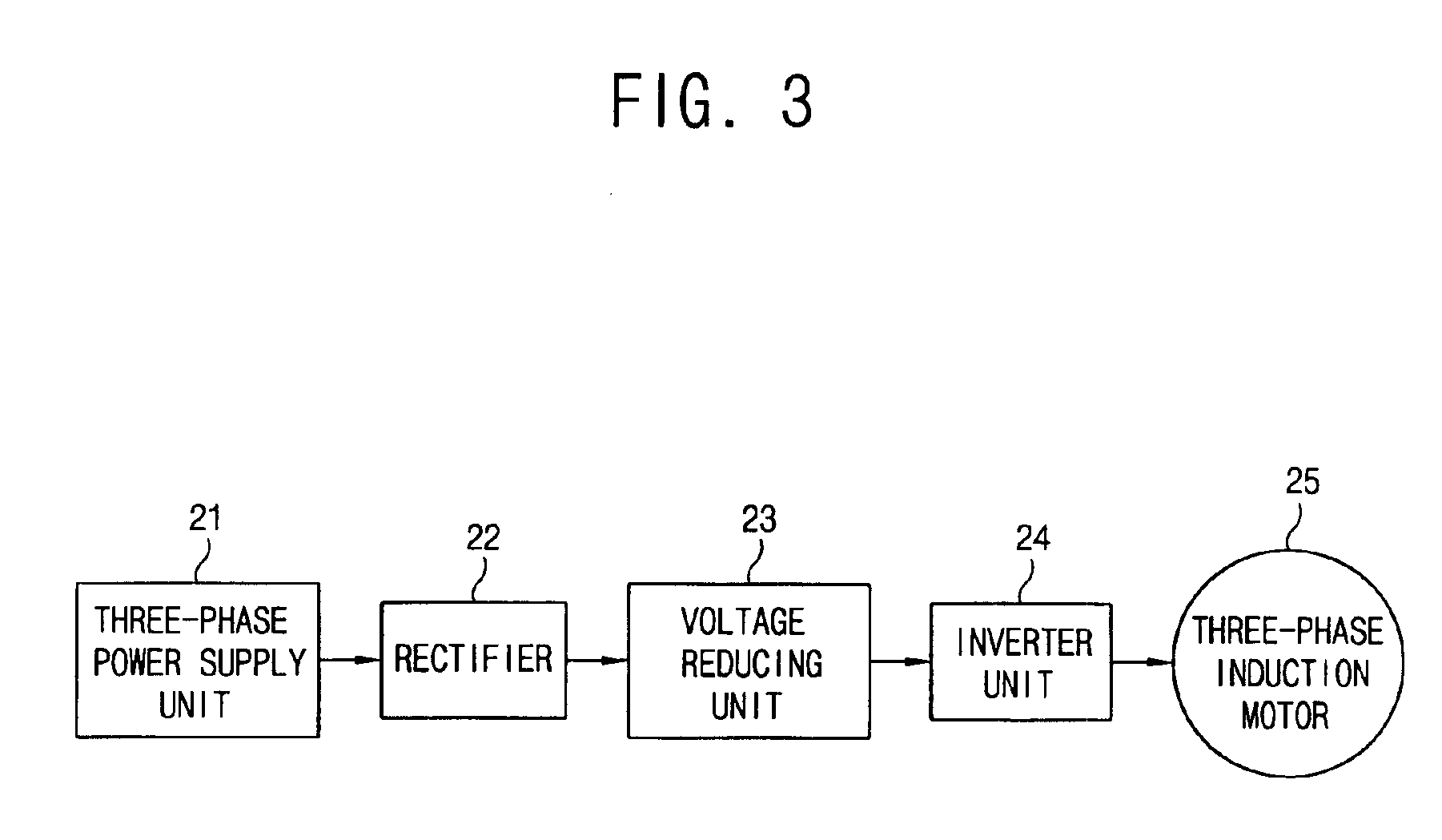 Driving apparatus and method of three phase induction motor