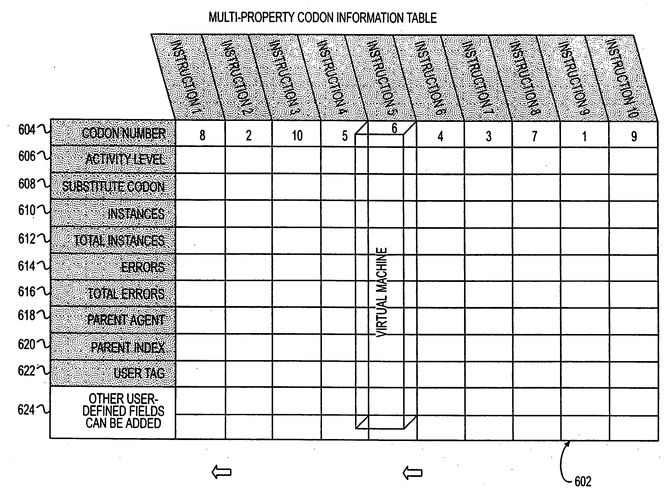 Fault tolerant and combinatorial software environment system, method and medium