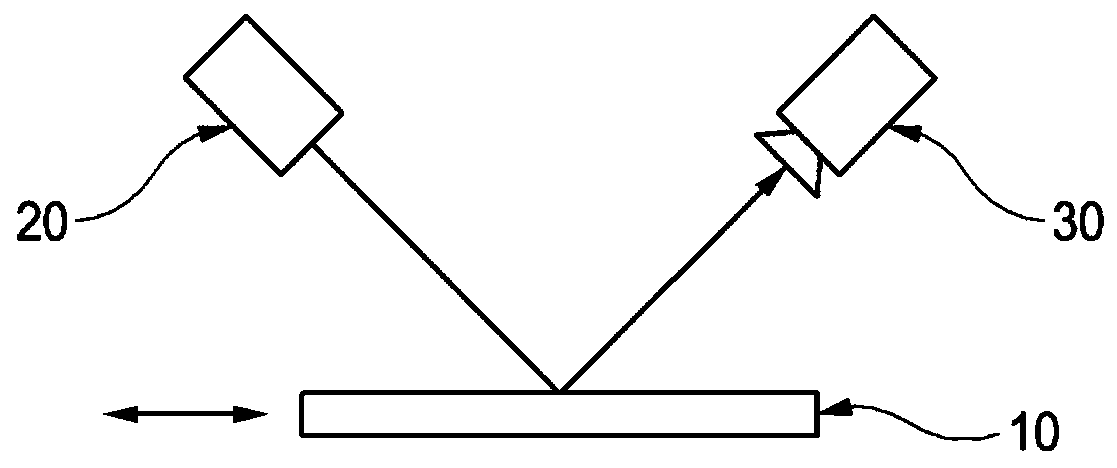 Slit light source and vision inspection apparatus having the same