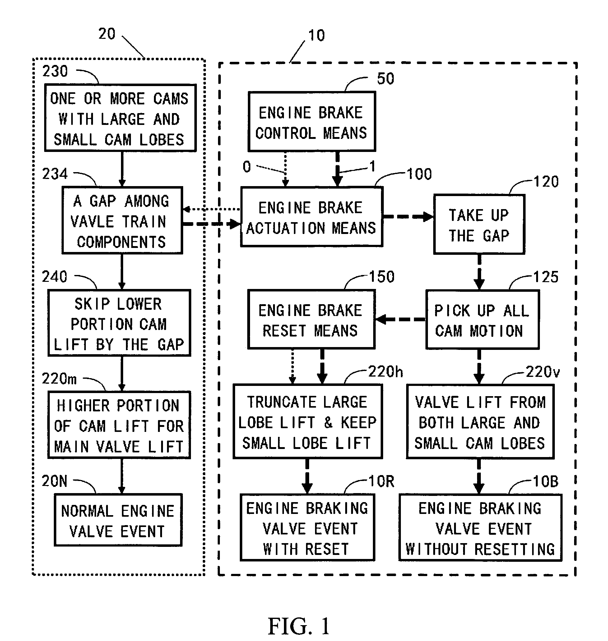 Integrated engine brake with mechanical linkage