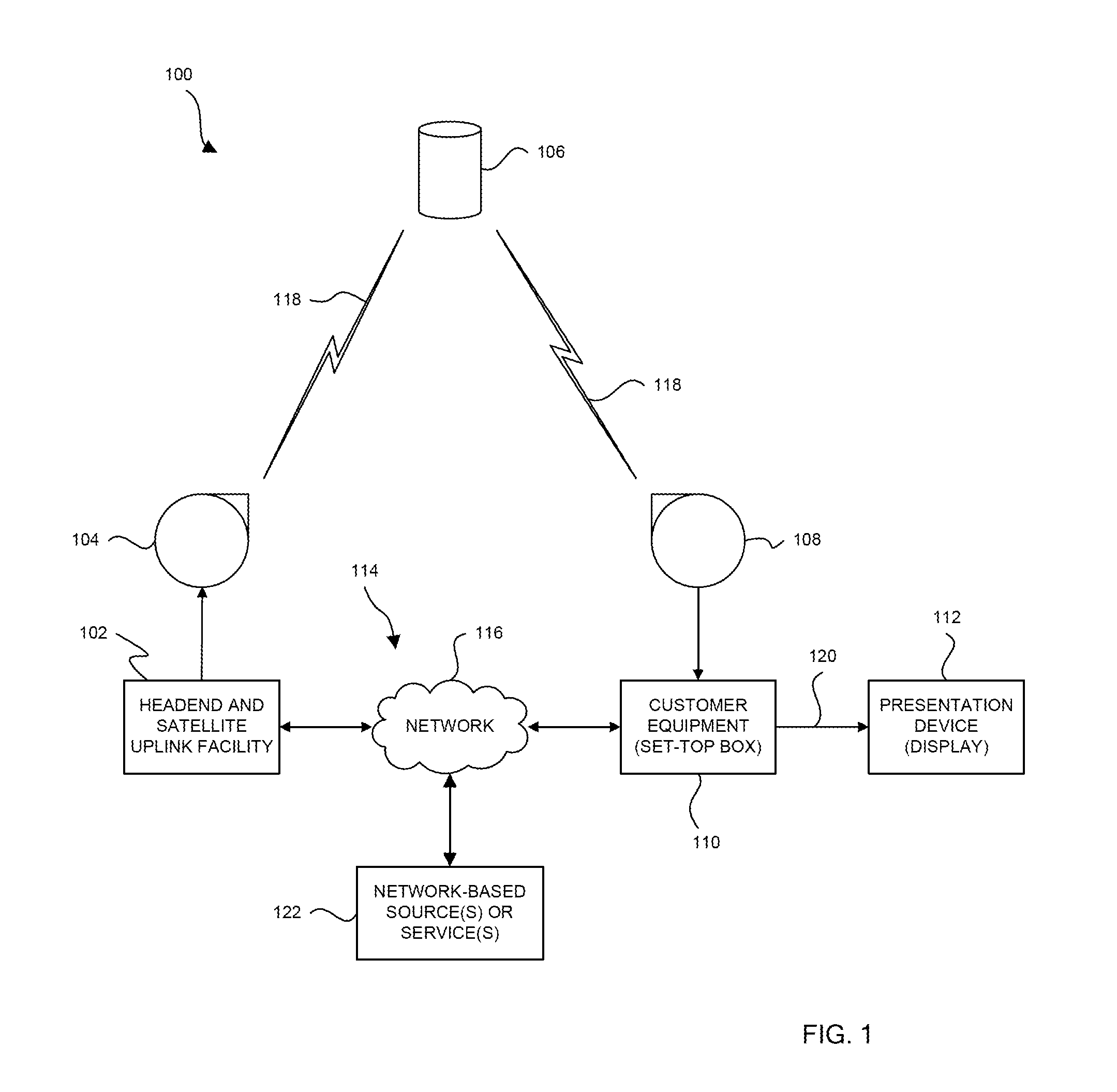 System and method for adjusting presentation characteristics of audio/video content in response to detection of user sleeping patterns