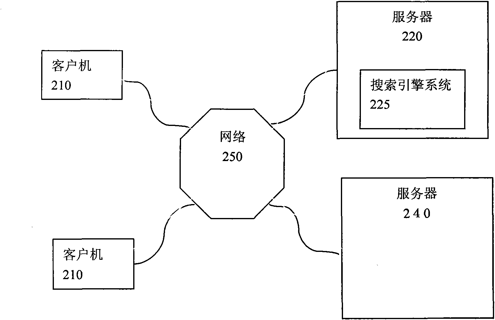 Computer-realized method for providing medical treatment reference information