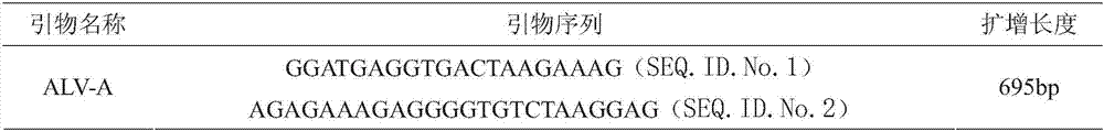 Purification method for single virus in avian leukemia virus mixed infection