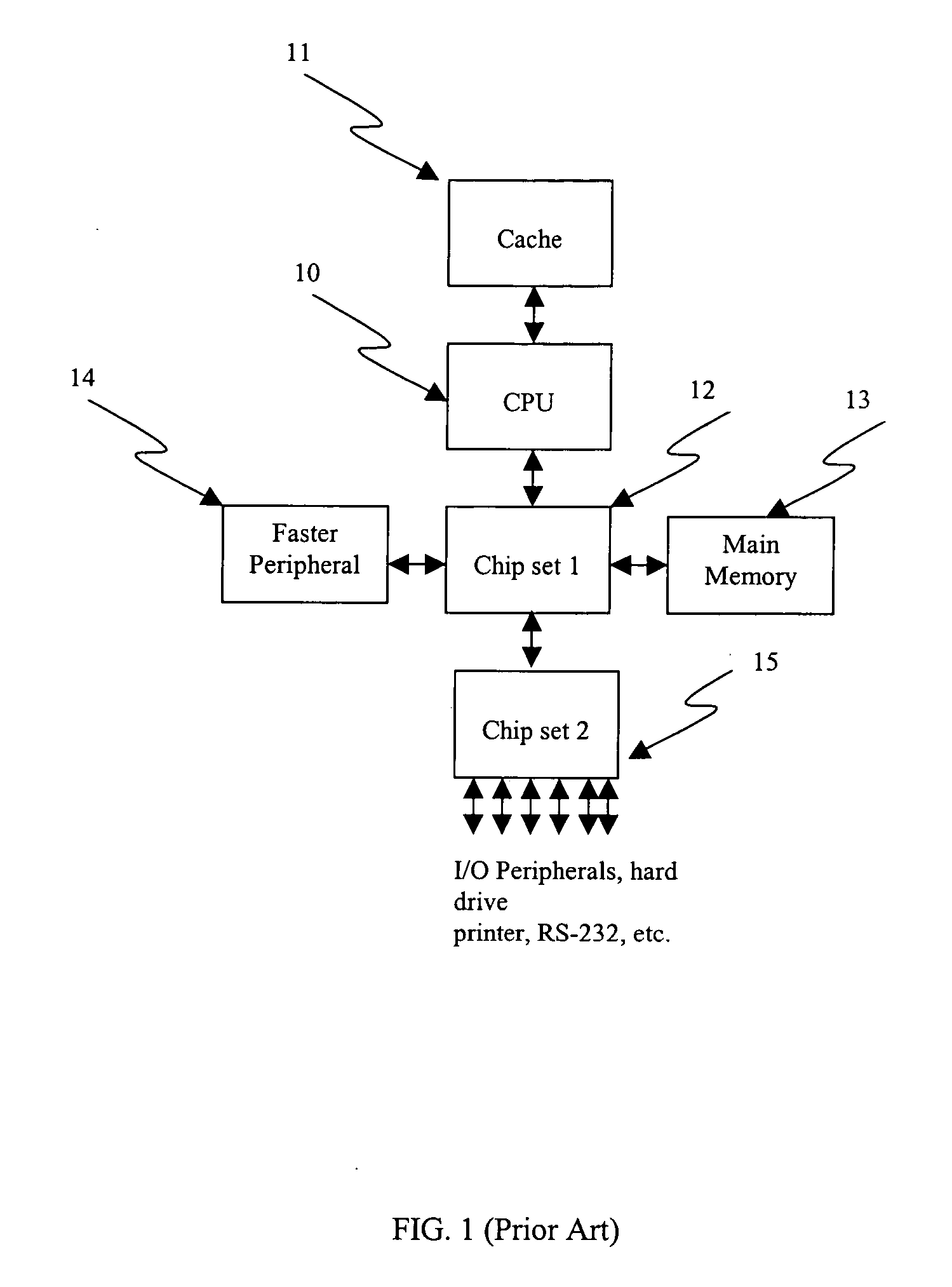 Algorithm mapping, specialized instructions and architecture features for smart memory computing