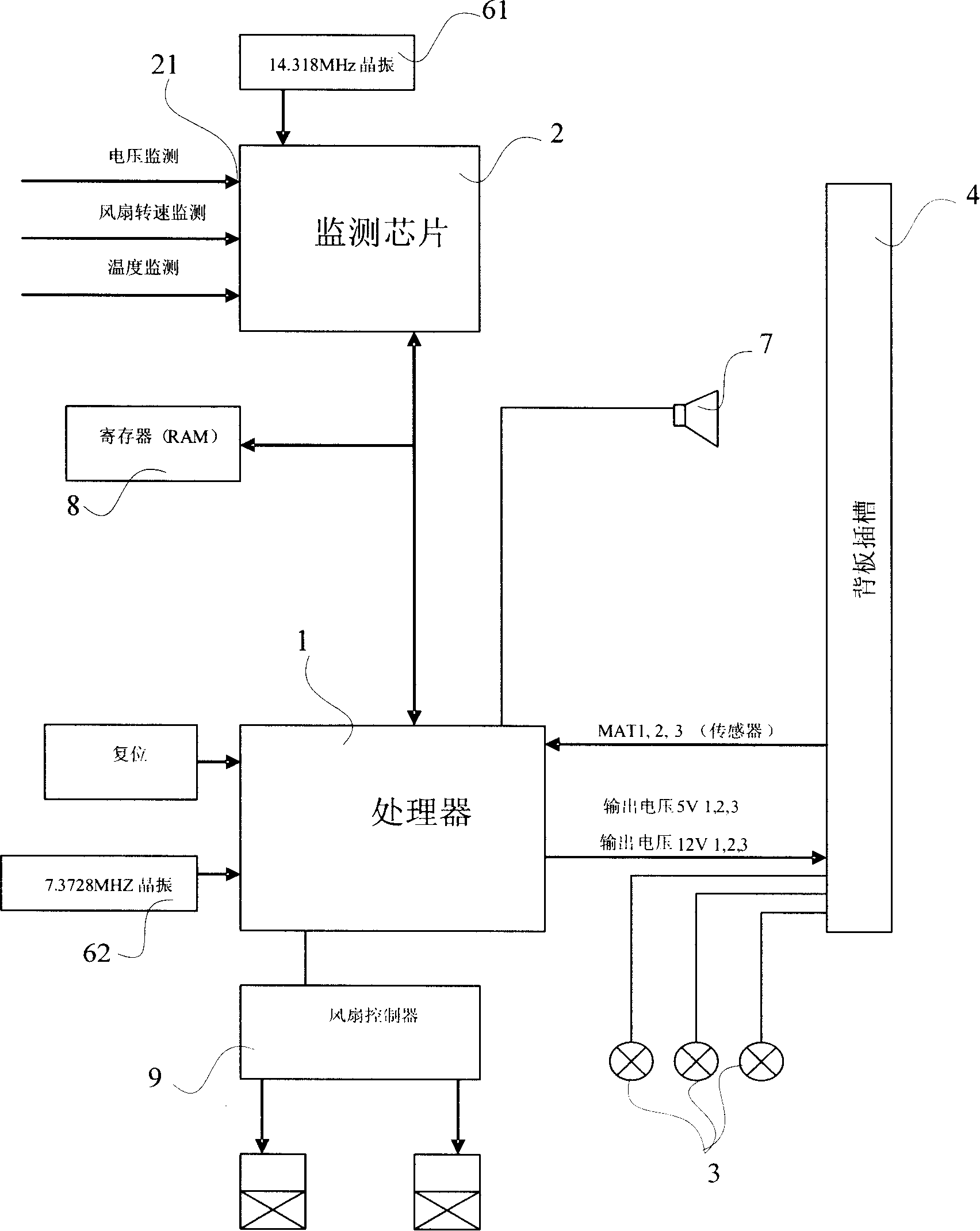 Hard disk hot-plug support system