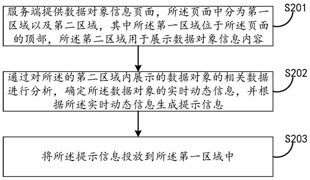 Method and device for providing page information