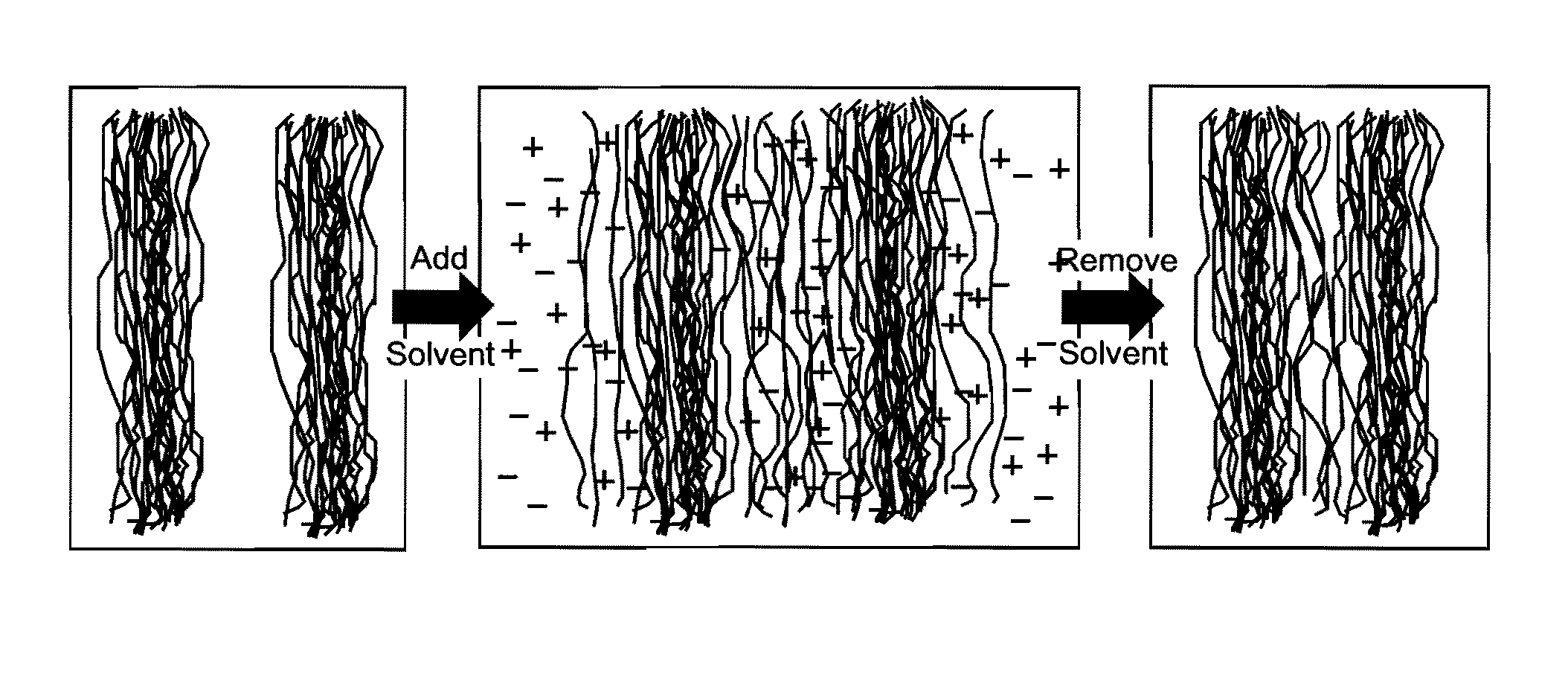 Natural fiber welding