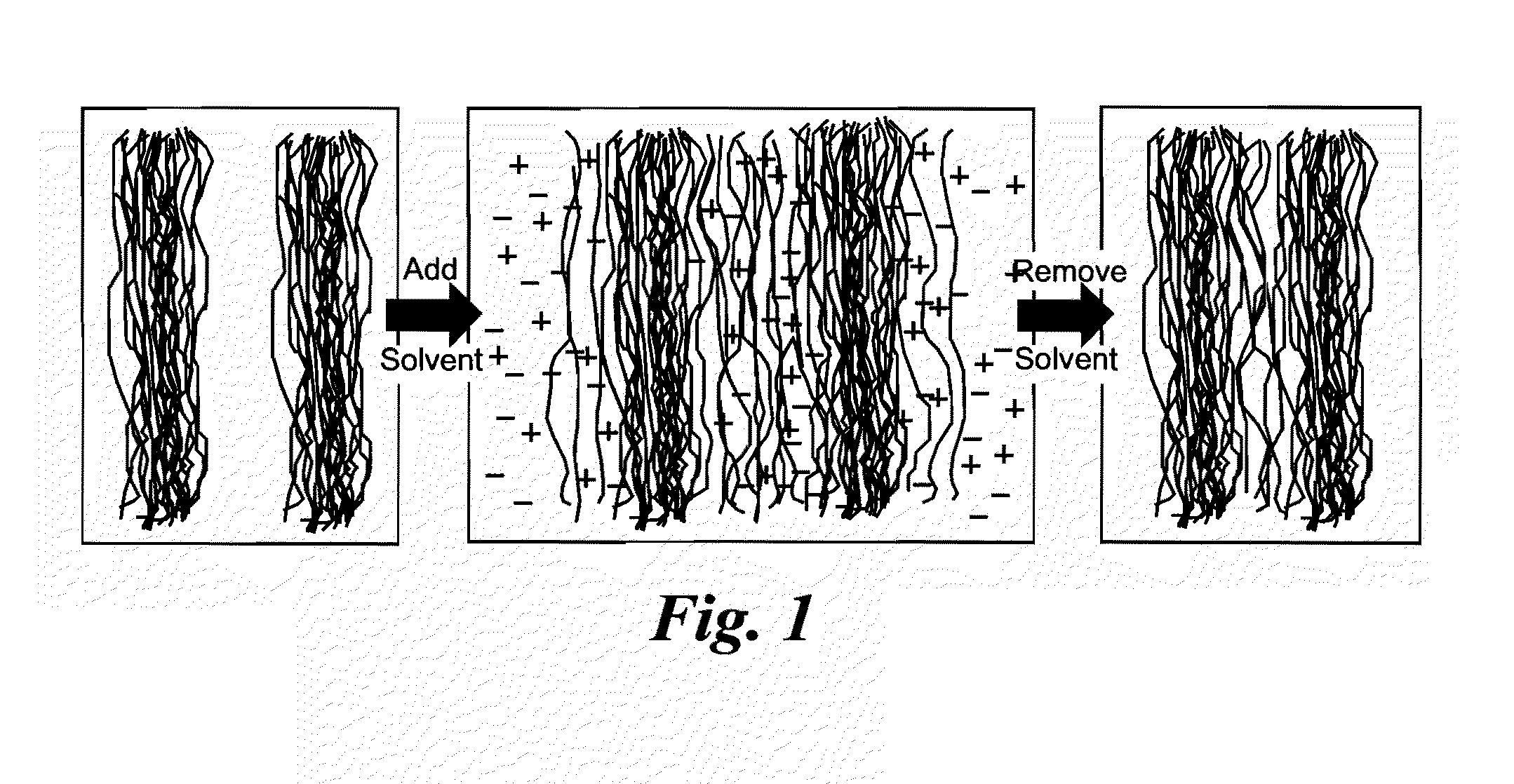 Natural fiber welding