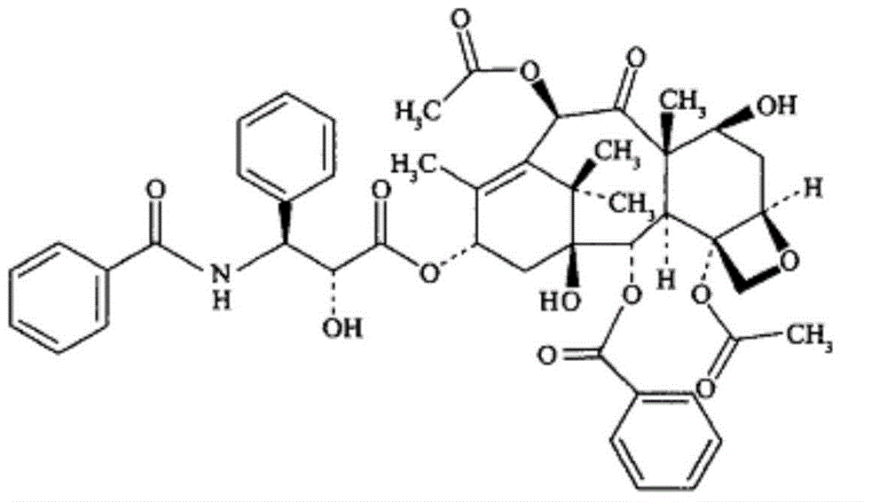 Temperature-sensitive controlled-release pharmaceutical composition of taxane drugs