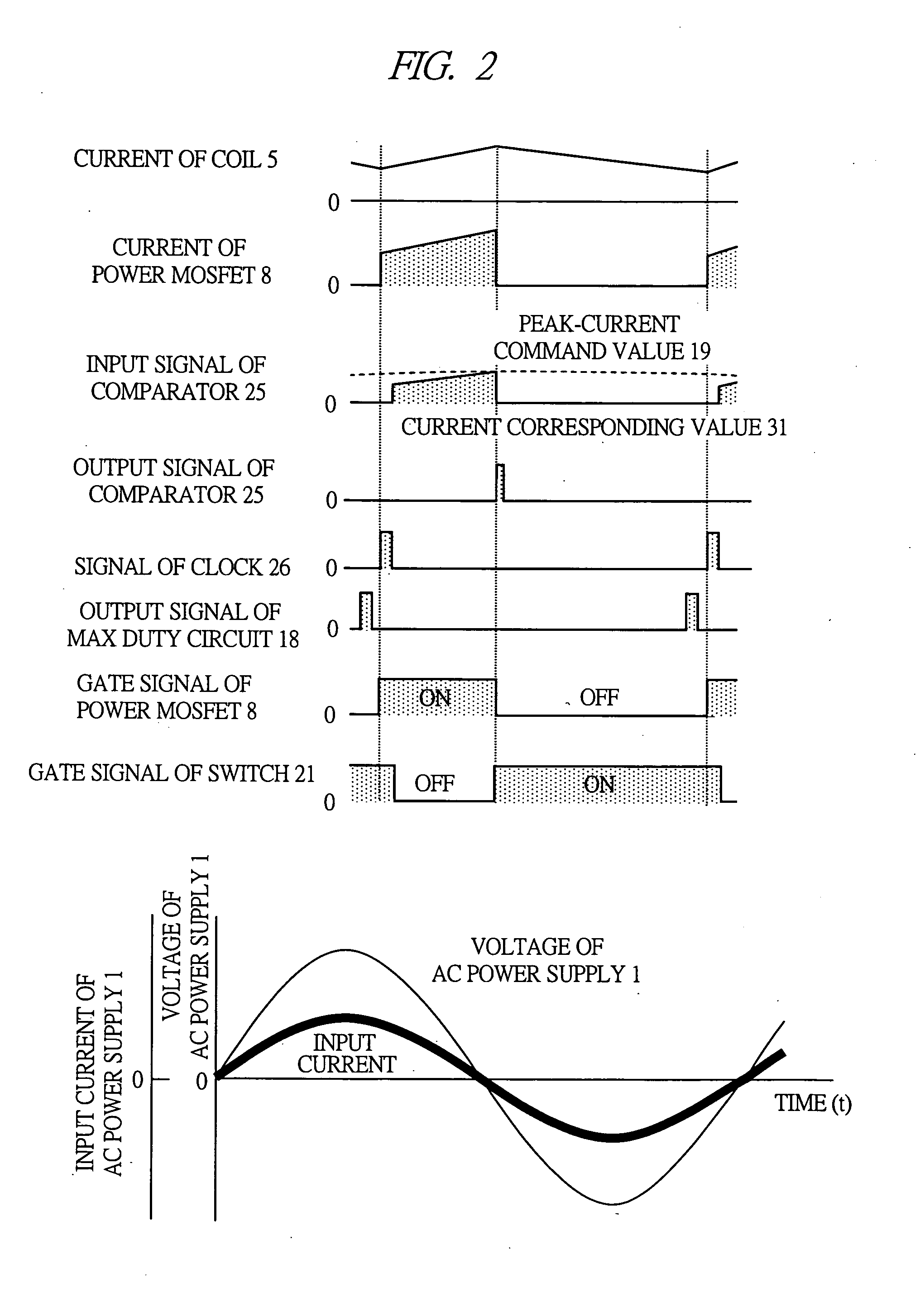 Switching power supply