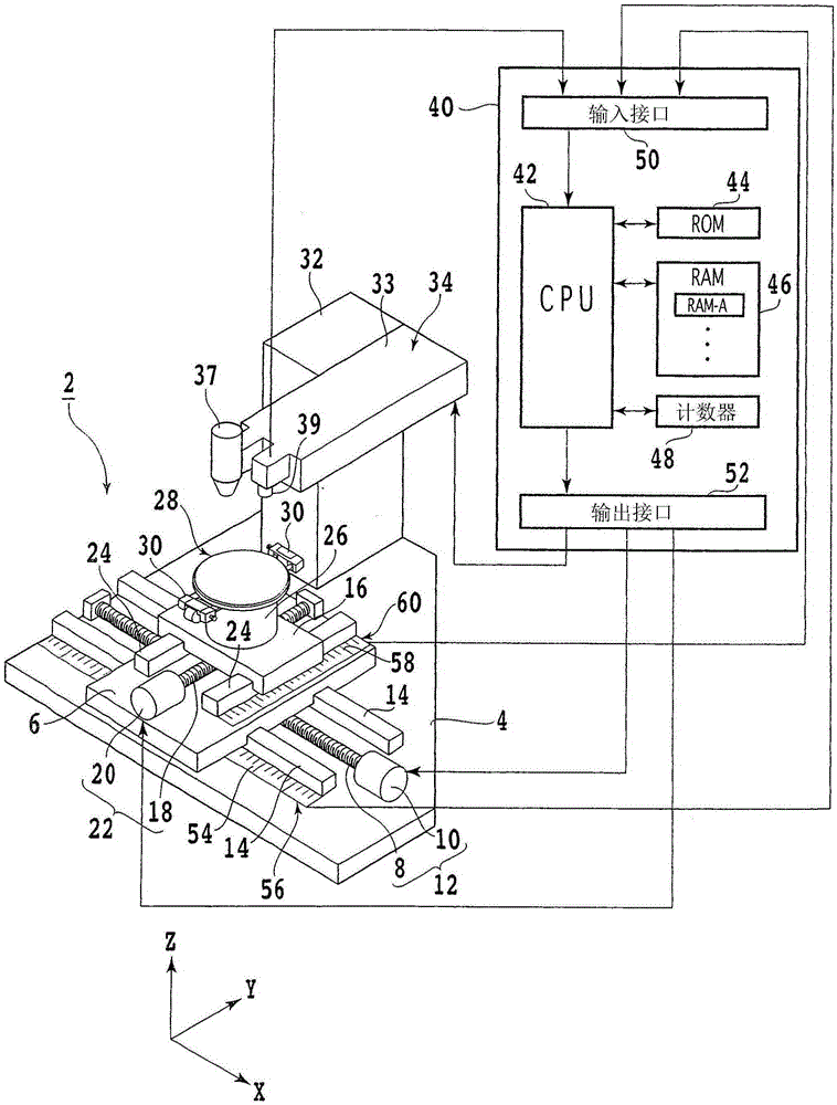 Wafer processing method