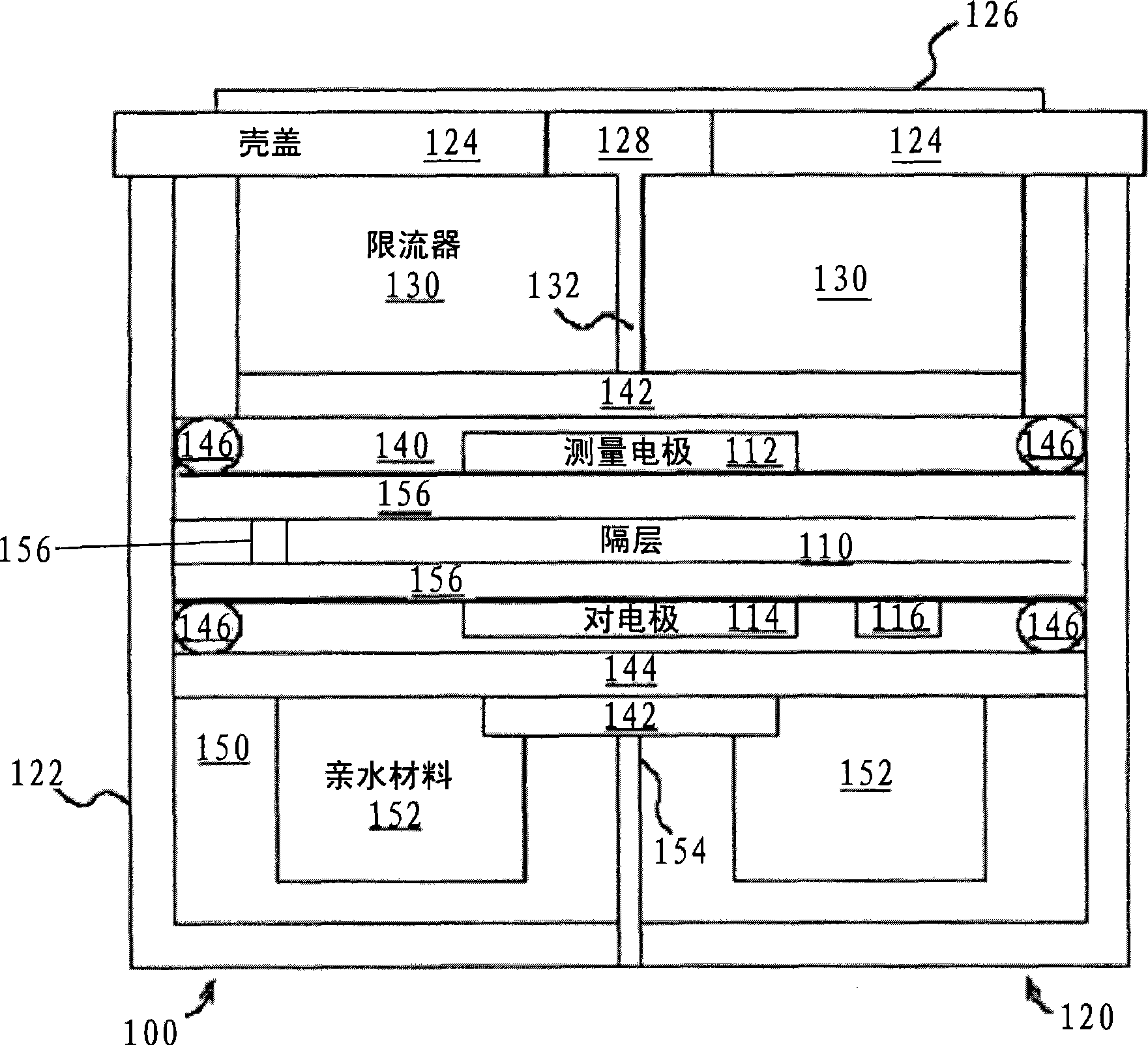 Gas sensor