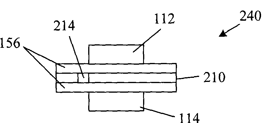 Gas sensor