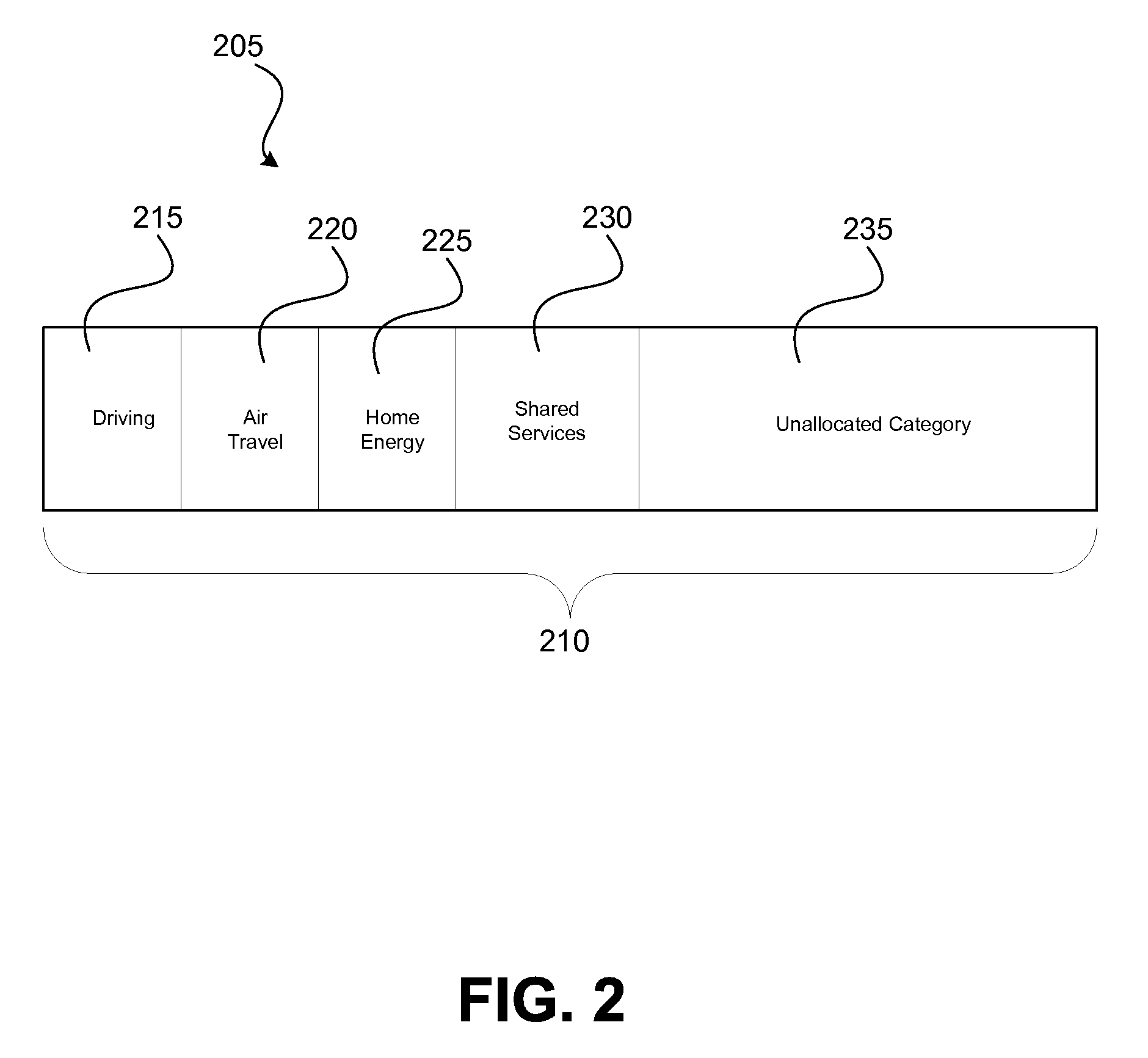 Consumer Pollution Impact Profile System and Method