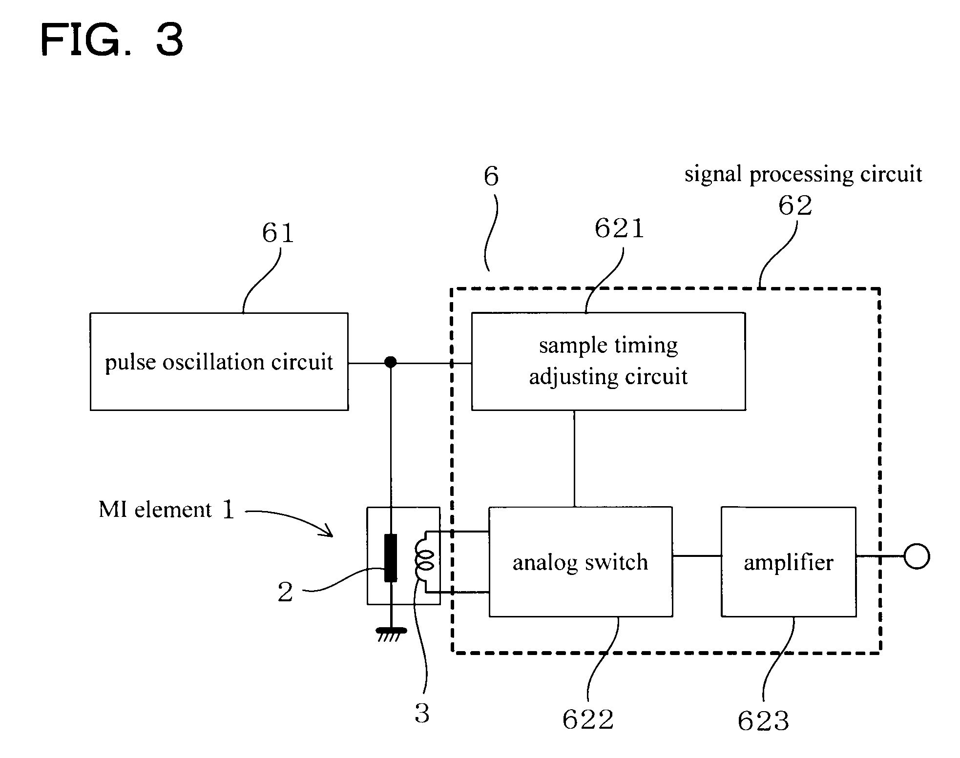 Magneto-impedance sensor element and method for manufacturing the same